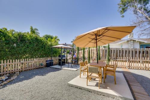 1 Mi to Balboa Park: Apt w/Furnished Patio!